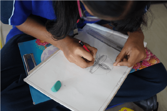 Cultural Activity 1